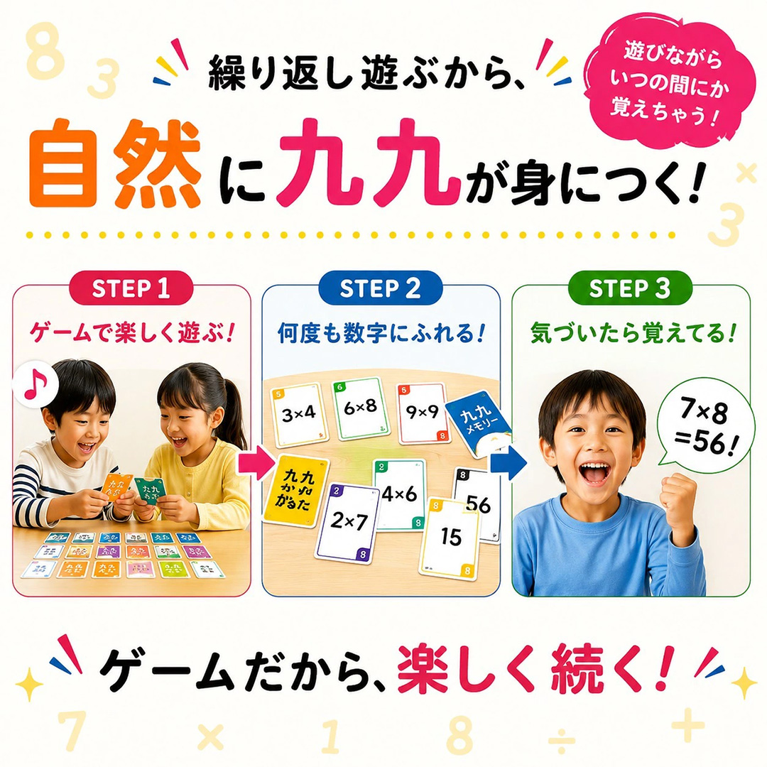 九九あそび ～数字に強くなる！遊びながら九九が身につく～