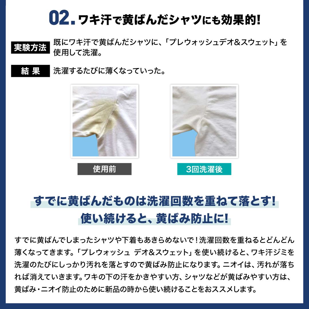 ドクターベックマン プレウォッシュ デオ&スウェット ワキ汗ジミ&消臭用