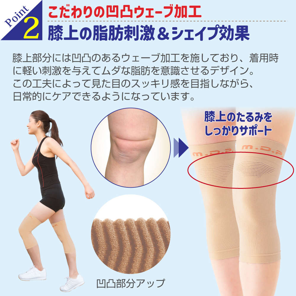 勝野式 ひざ軽さん カラー・サイズ: ブラック・M（ひざ周り）30〜38ｃｍ