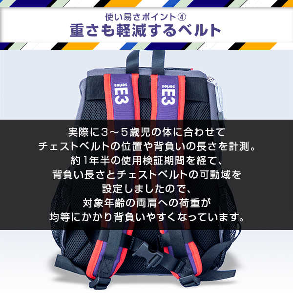 新幹線 リュック ドクターイエロ―