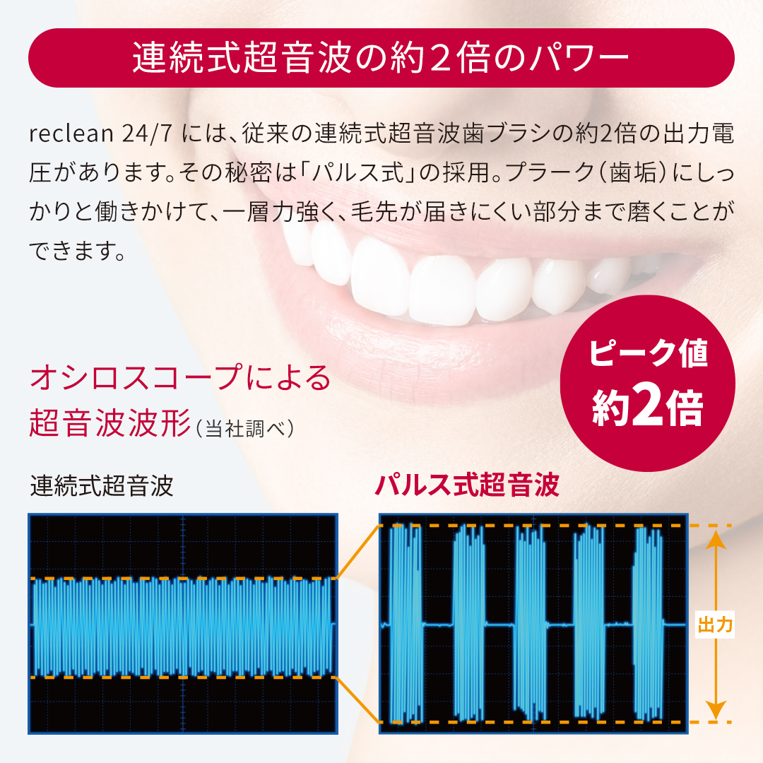 パルス式超音波歯ブラシ reclean 24/7（リクリーン トゥエンティーフォーセブン） カラー: レッド