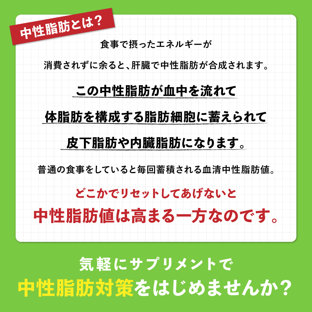  [機能性表示食品]脂肪注意報