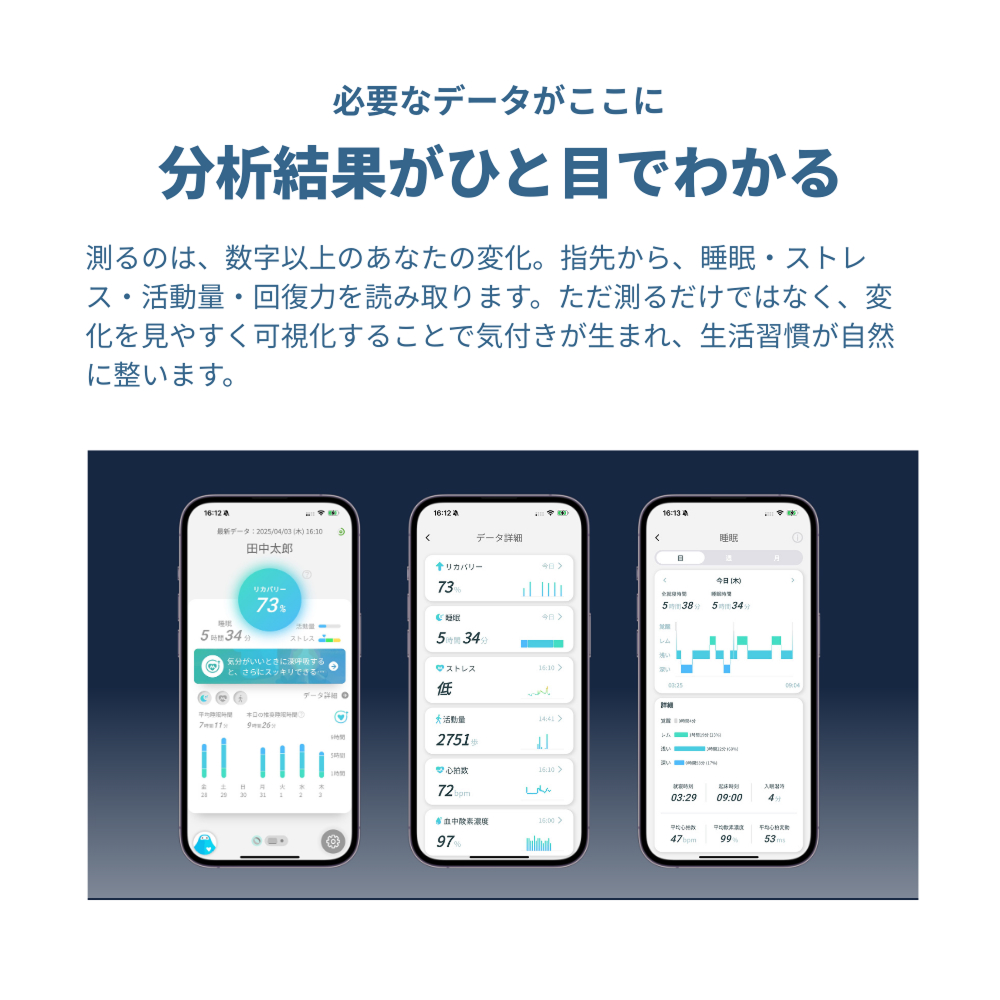スマートリカバリーリング
