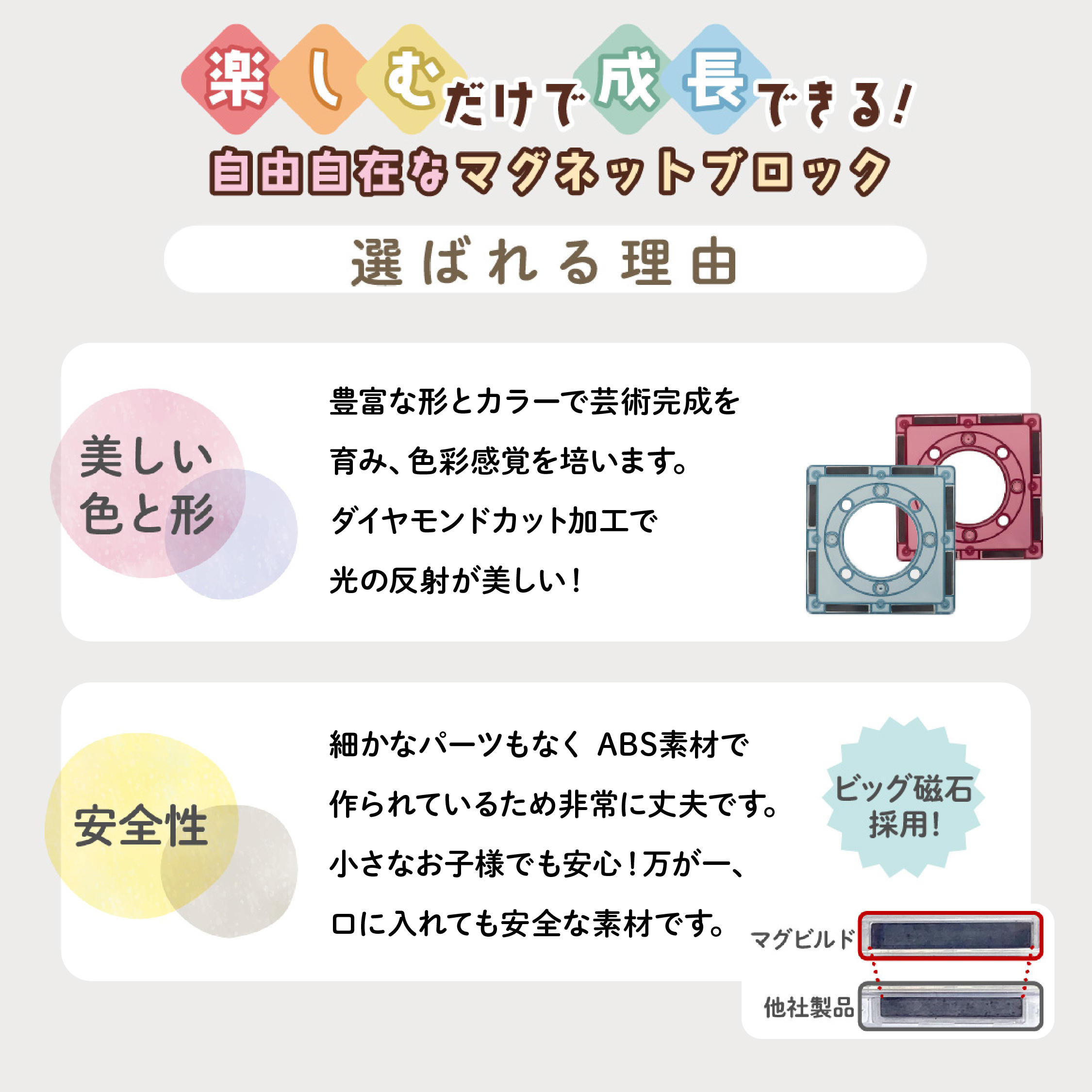 マグビルド【カラーズ スローププラス214ピース】