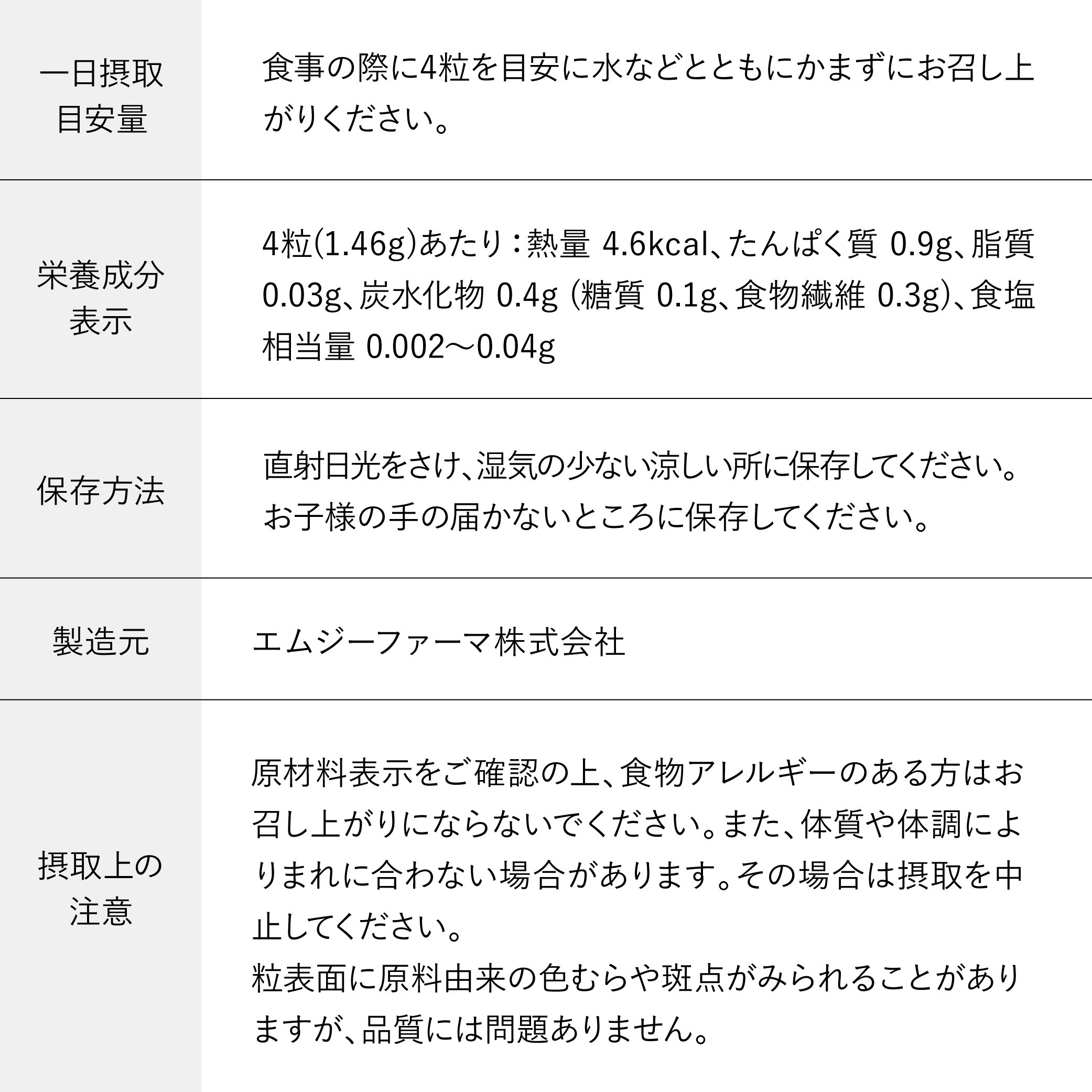[機能性表示食品]脂肪注意報【定期便】