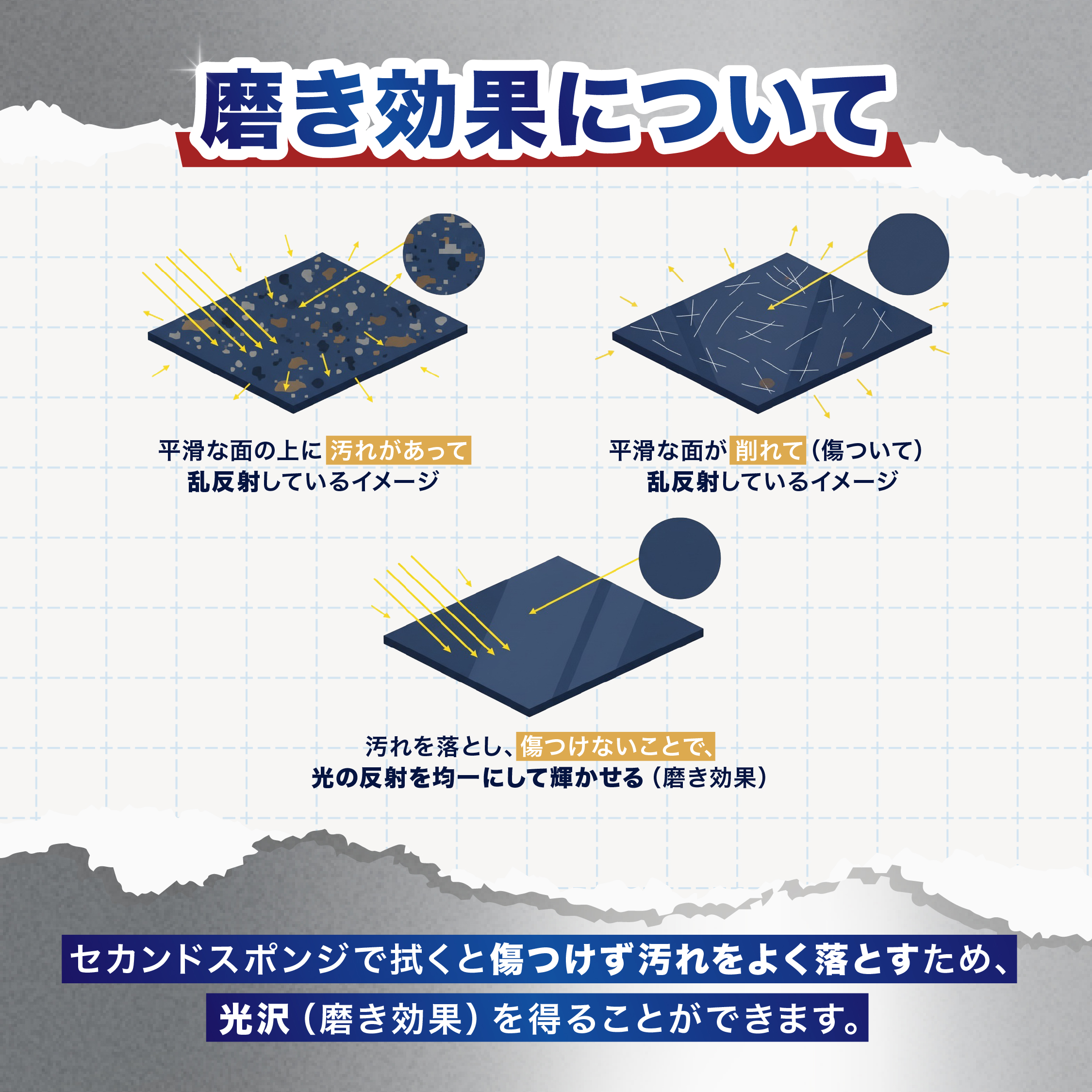 セカンドスポンジ