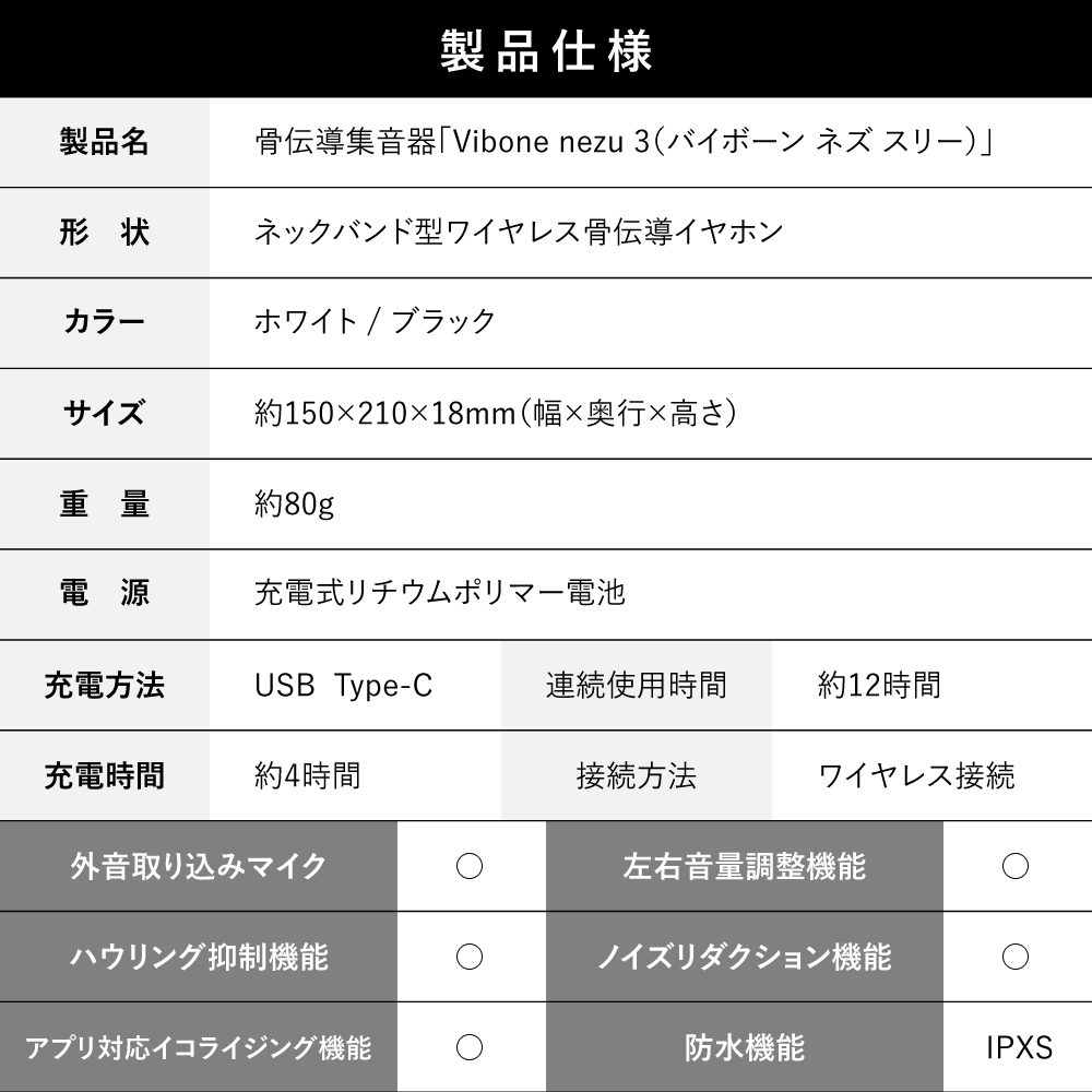 骨伝導集音器 Vibone nezu 3 カラー: ホワイト