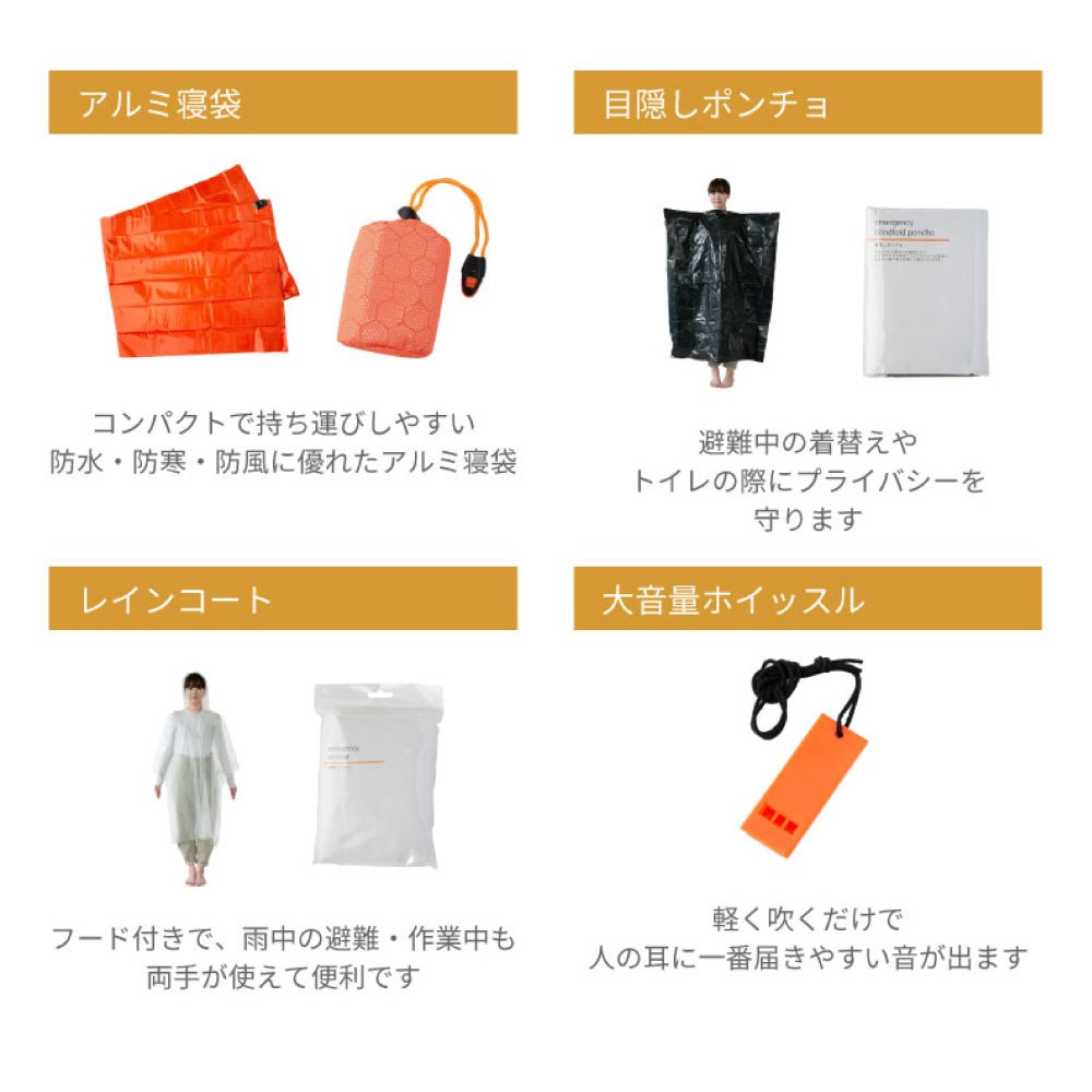 高機能防災リュック　１人用 カラー: ブラック