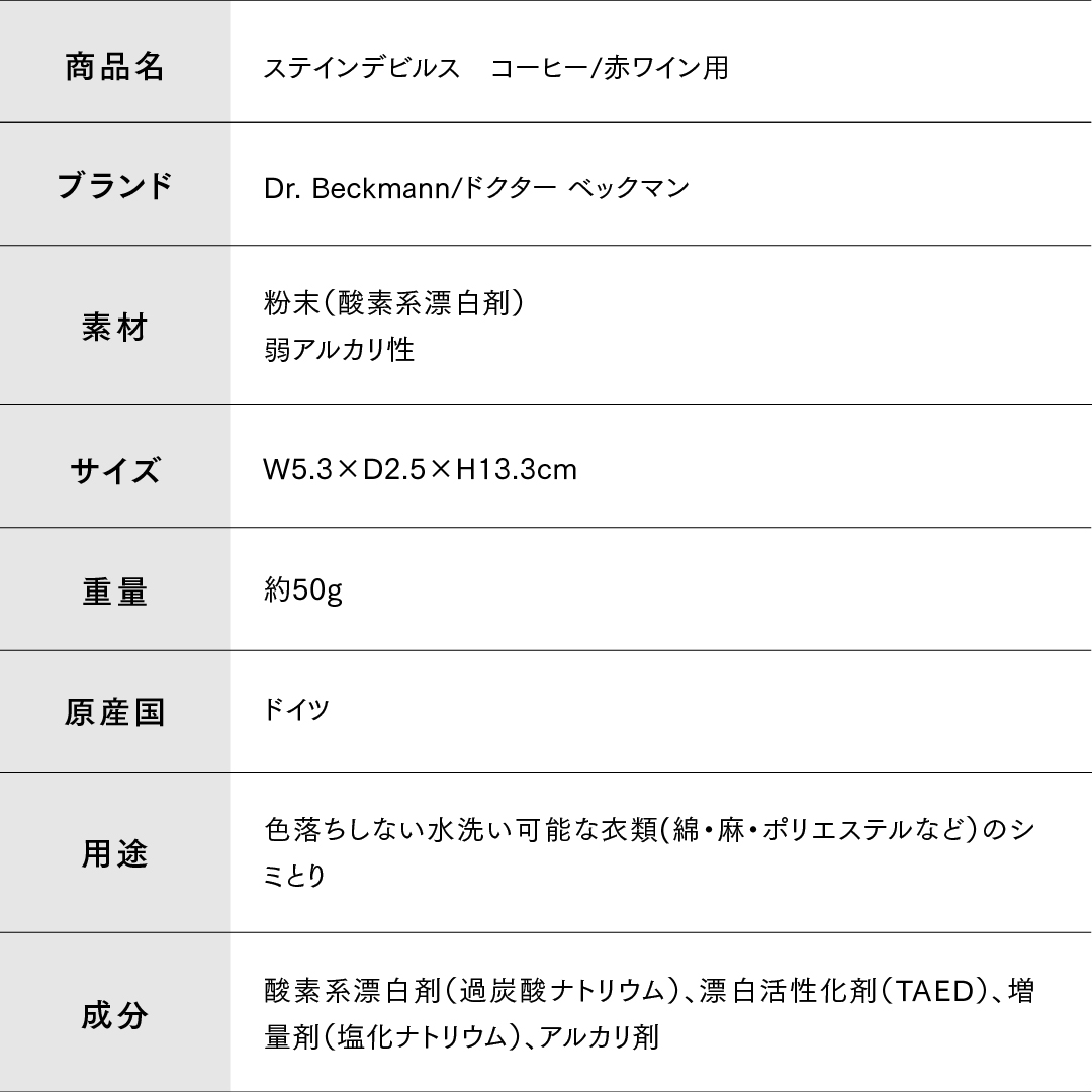 ドクターベックマン ステインデビルス コーヒー 赤ワイン用