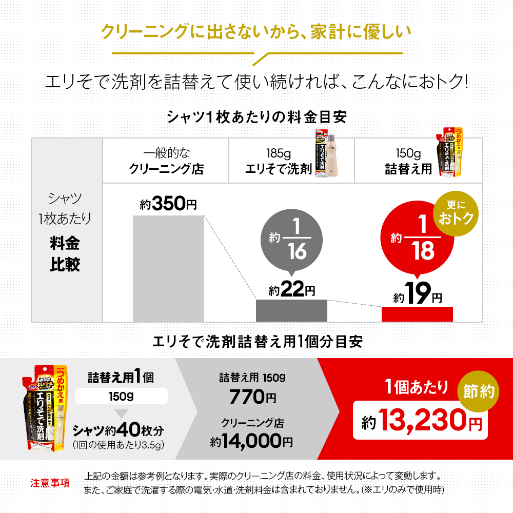 クリーニング屋さんのエリそで洗剤 詰替用