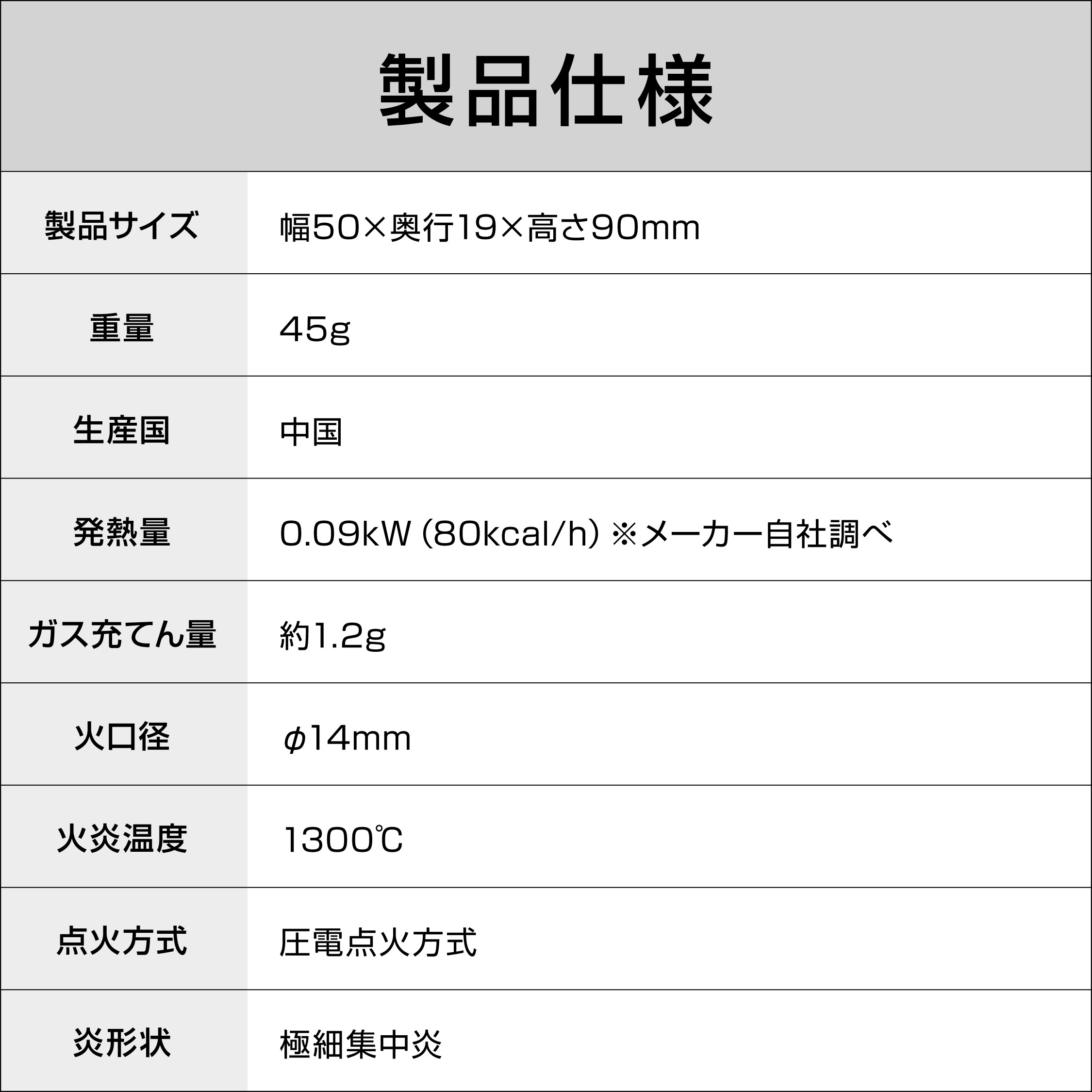 SOTO マイクロトーチ ACTIVE  カラー: ブラック