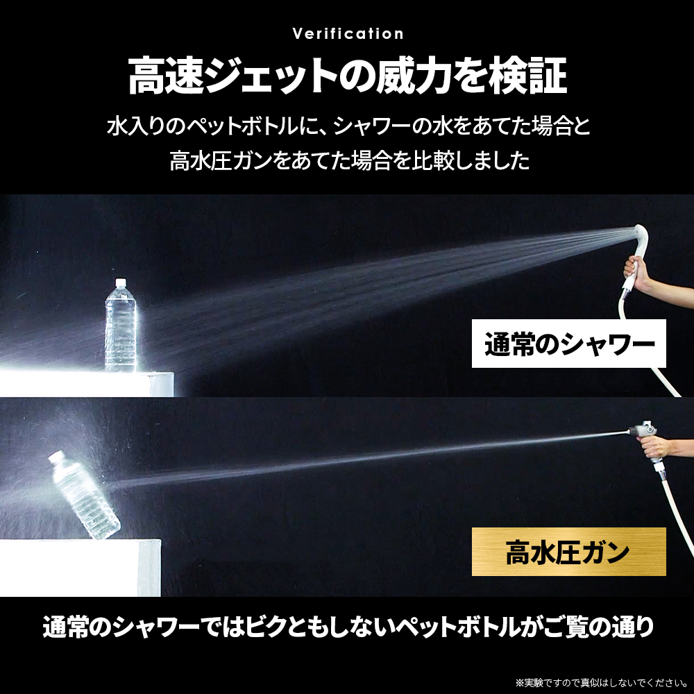 バスルーム洗浄用 高水圧ガン HYDRO JET GUN
