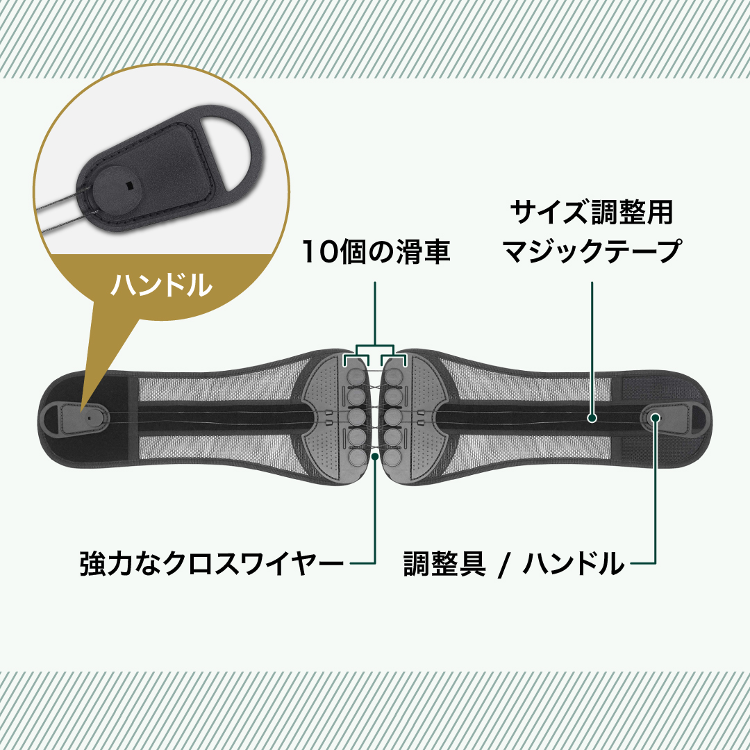 異次元ホールド骨盤サポーター サイズ: M (骨盤周り78〜92cm)