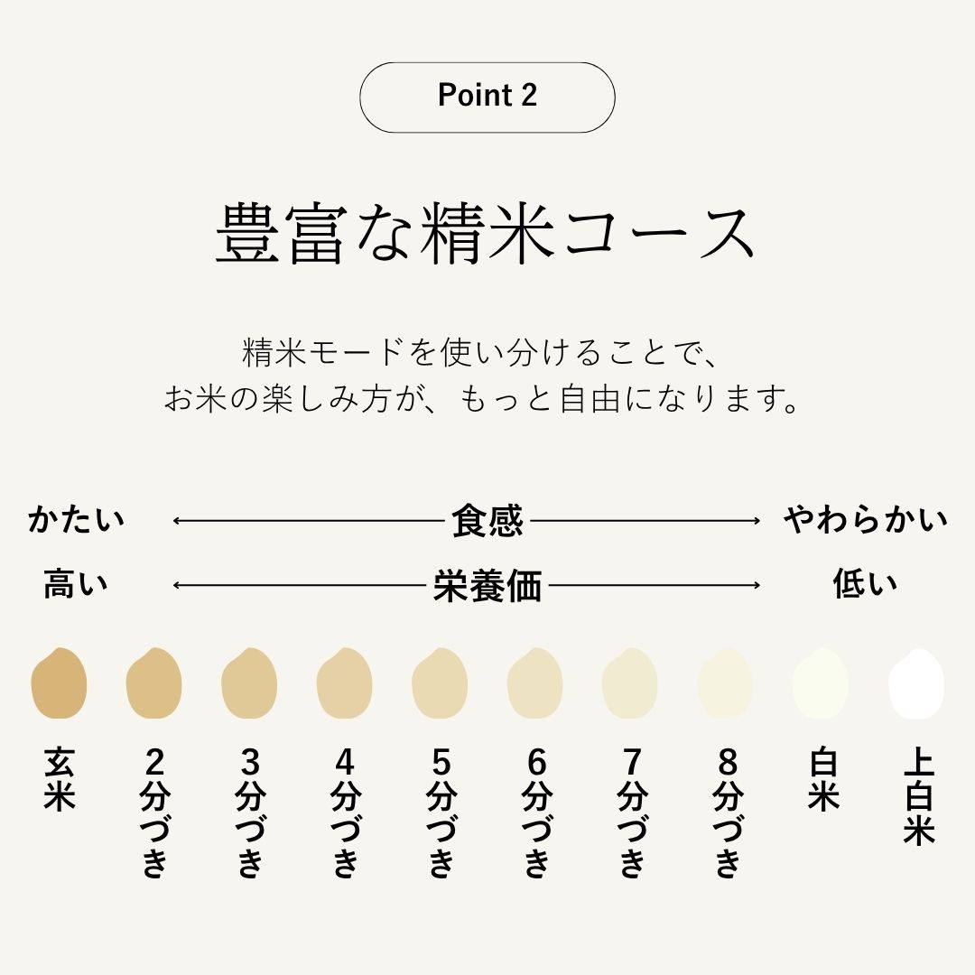 YAMAMOTO ライスクリーナー i-rice