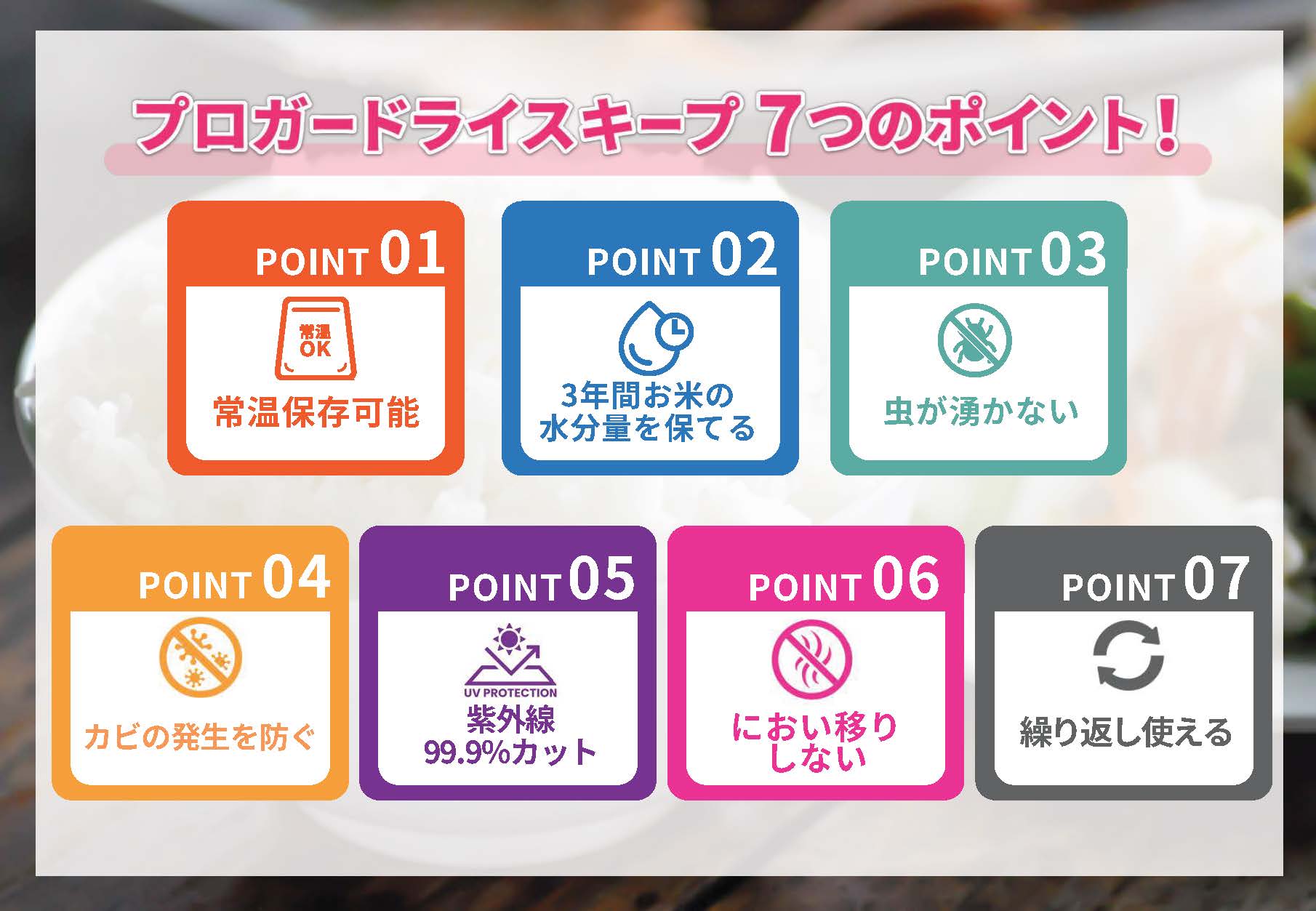 プロガード ライスキープ 