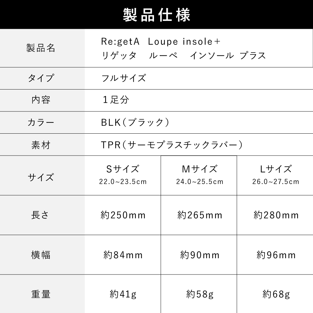 ルーペインソール(フルサイズ) サイズ: S(22.0-23.5cm)