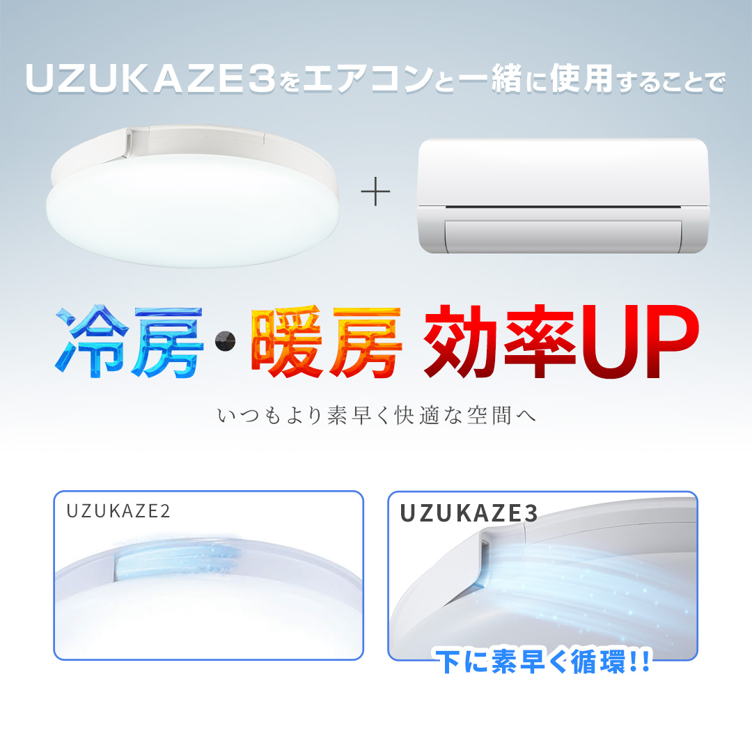 UZUKAZE 3 / FCE-570 カラー: ホワイト