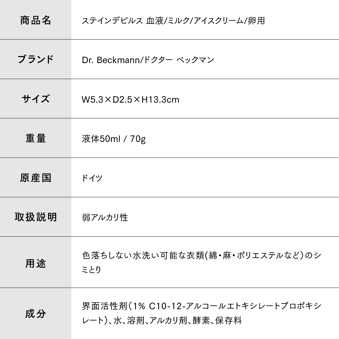 ドクターベックマン ステインデビルス 血液/ミルク/アイスクリーム/卵用