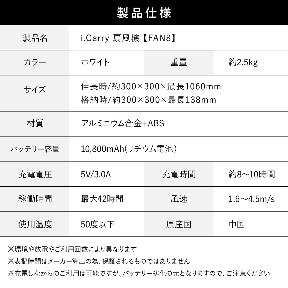 i.Carry 高機能コードレスファン サイズ: FAN6