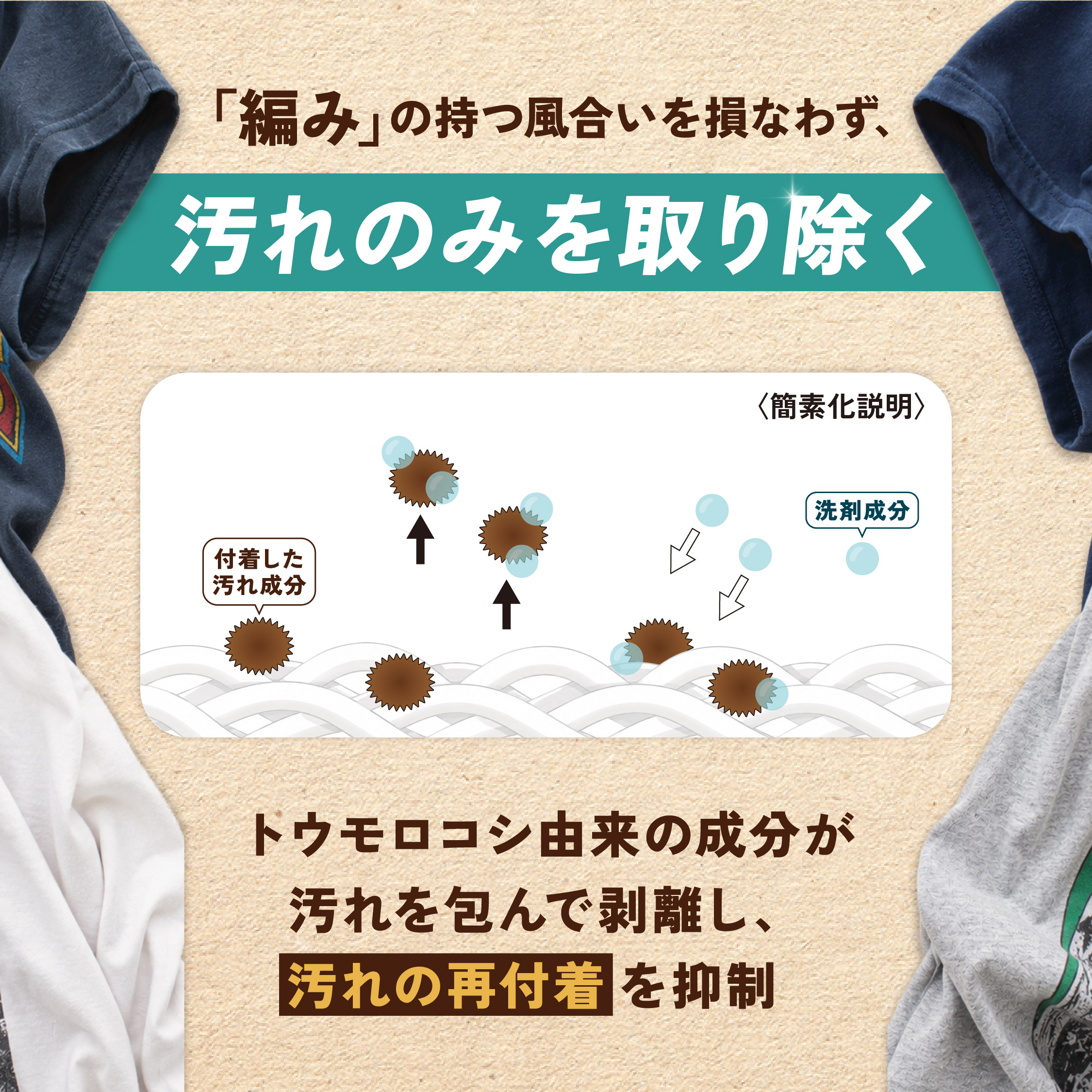 CRAFT WASH Ｔシャツ用洗濯洗剤