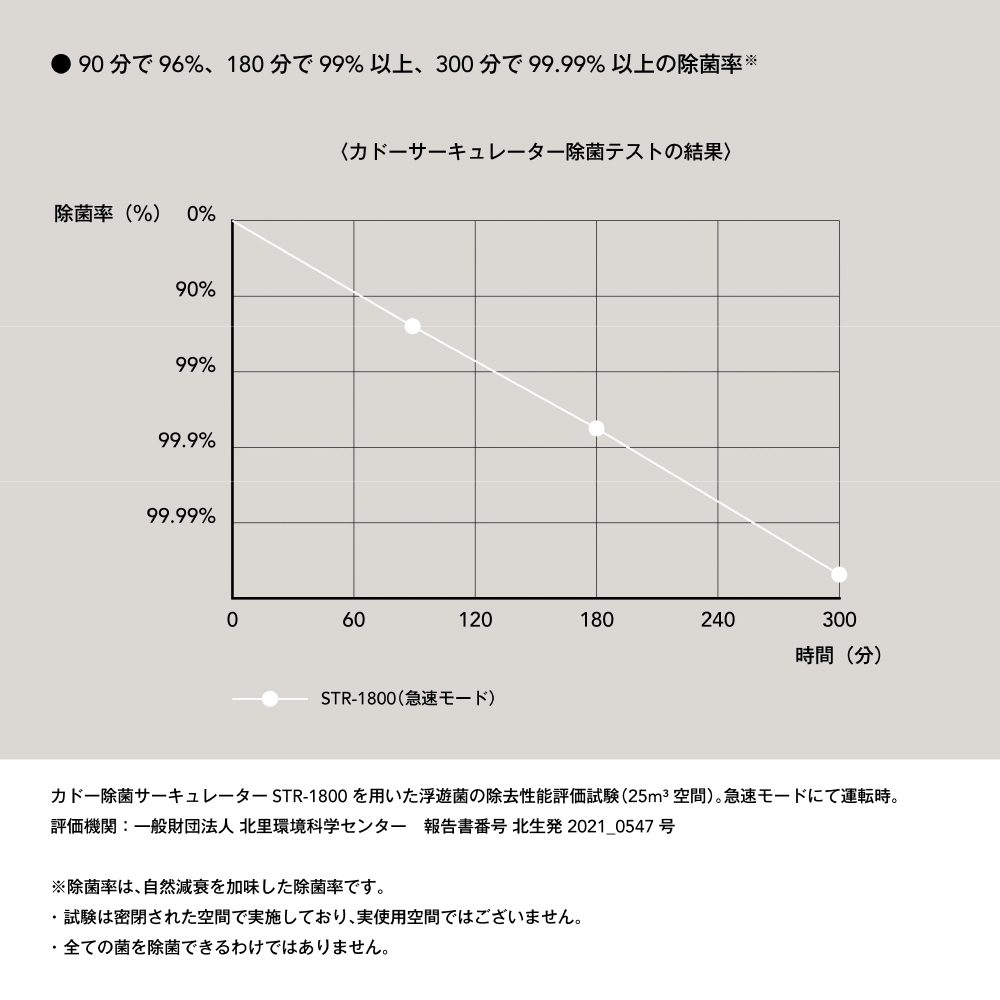 STREAM1800 カラー: クールグレー