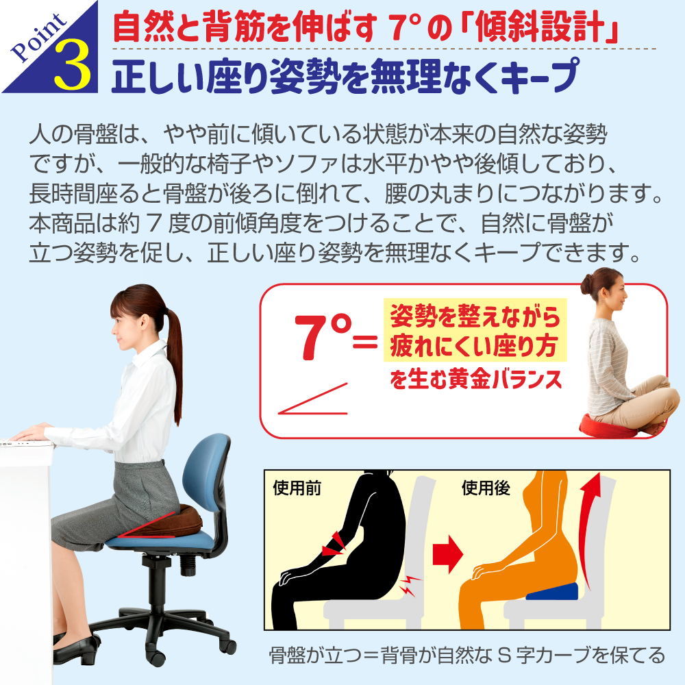 勝野式 座るだけで骨盤キュッとクッション カラー: ネイビー