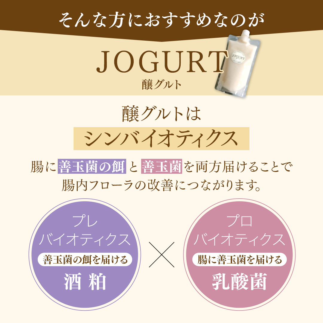 JOGURT