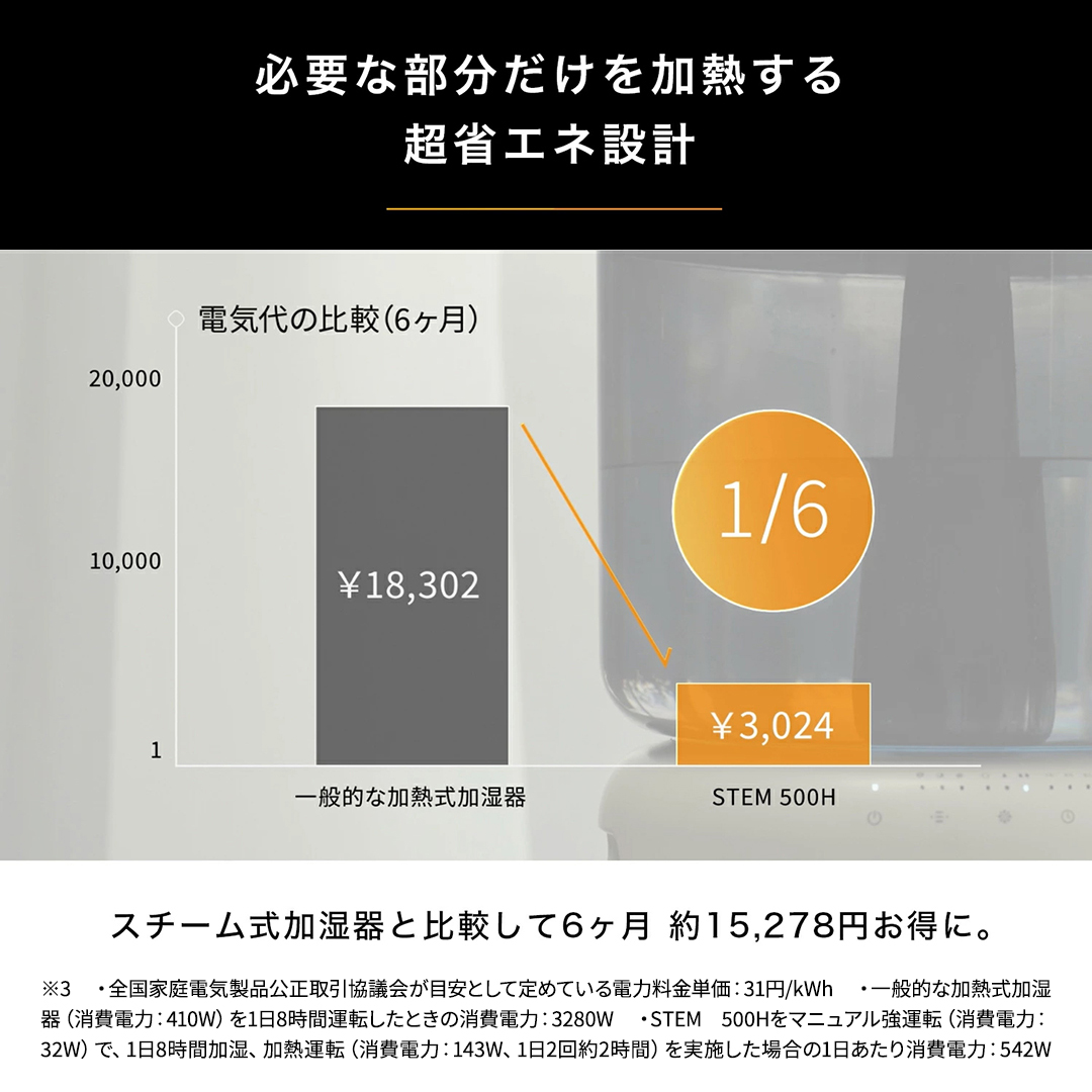 オートクリーン加湿器 STEM 500H カラー: クールグレー