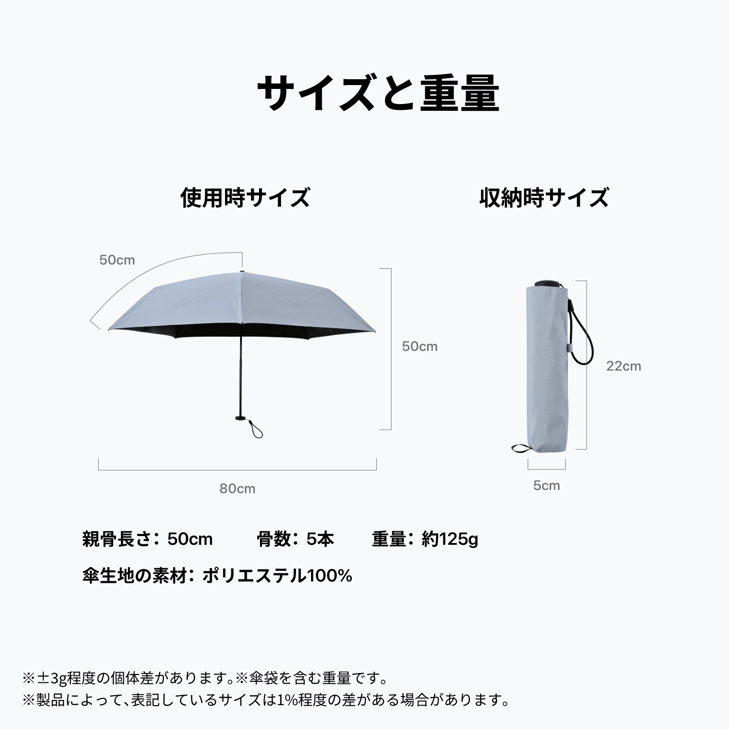 HEATBLOCK pentagon秒速プリーツ  【形状記憶 折りたたみ傘 】