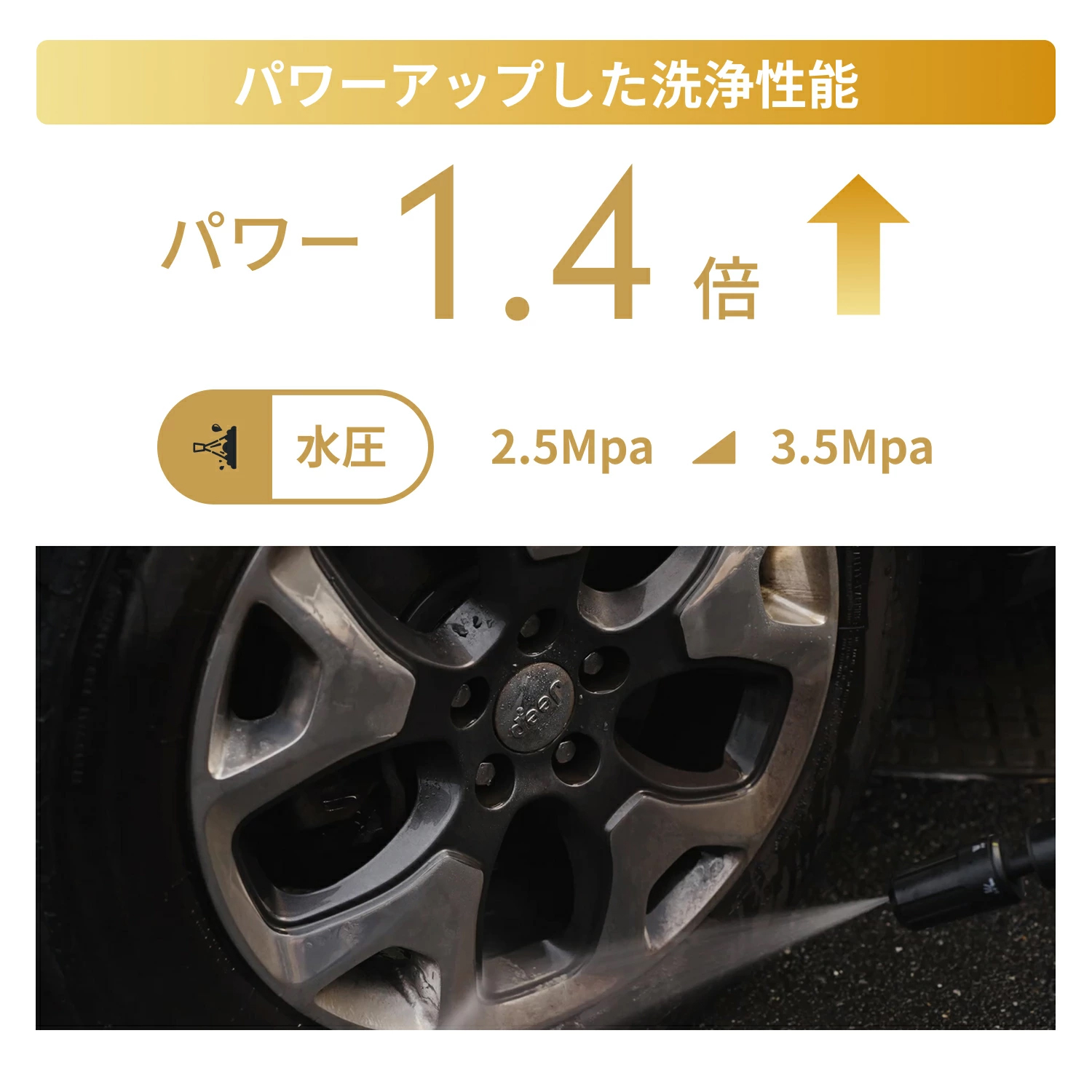 THE HYDRO CLEANER 2.0