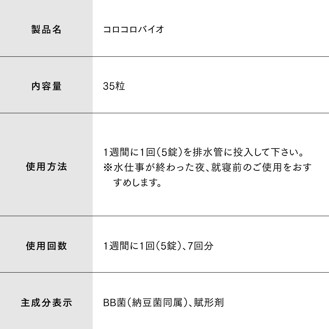 コロコロバイオ 排水管掃除
