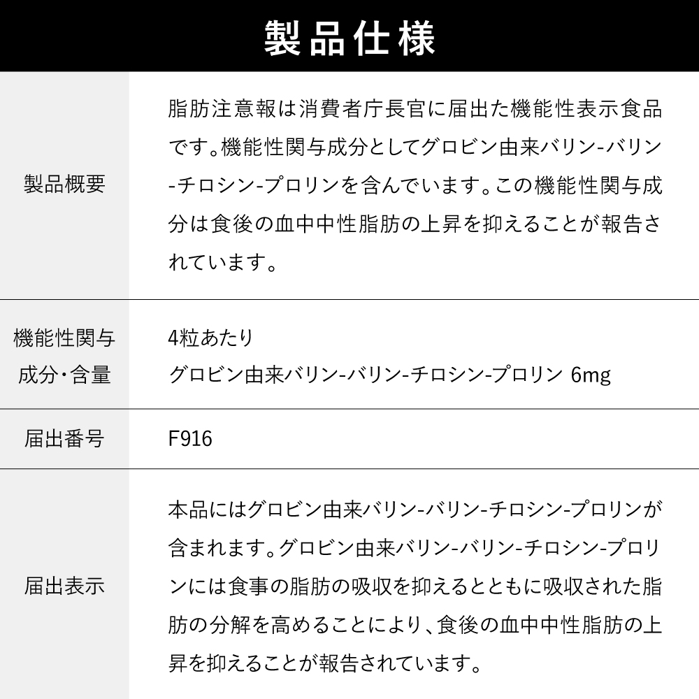  [機能性表示食品]脂肪注意報