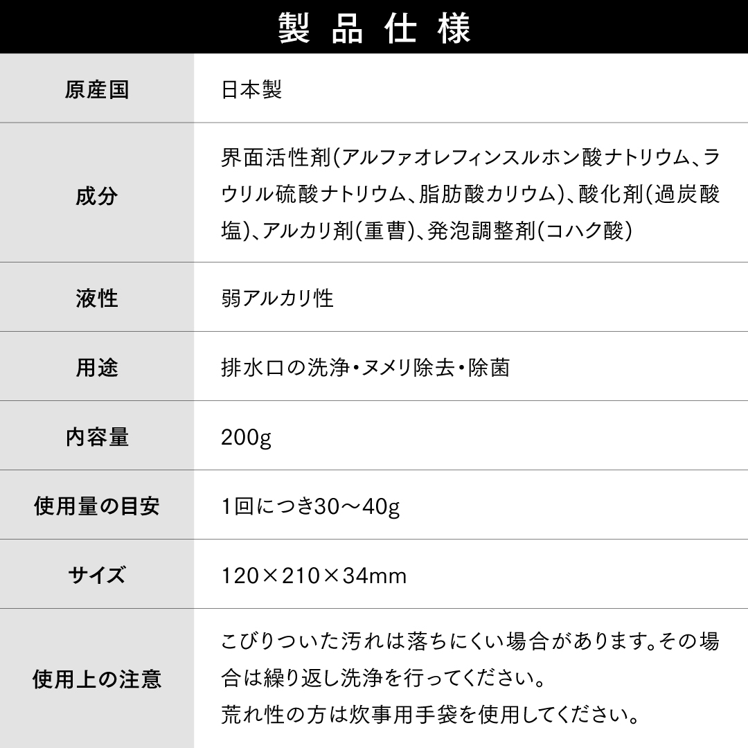 排水口の洗浄剤 