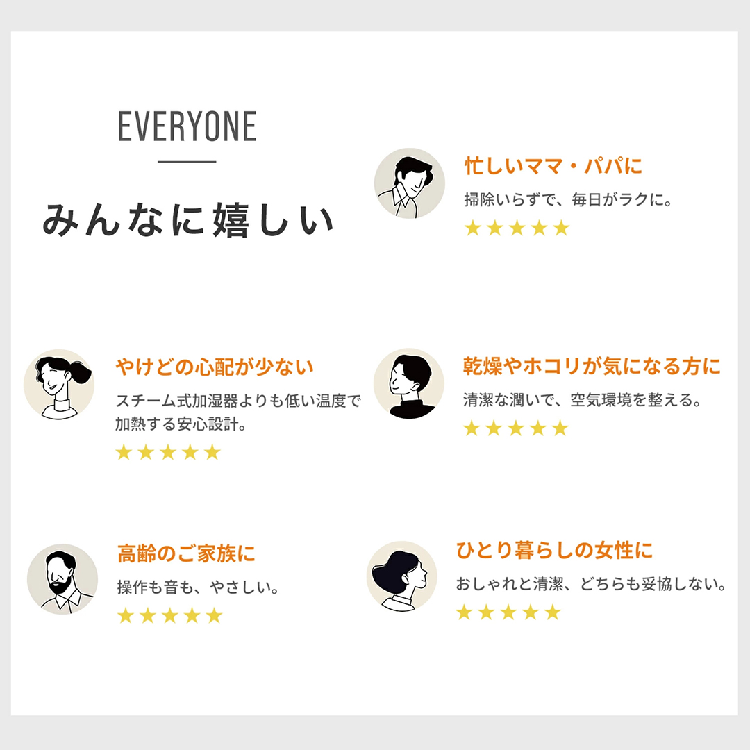 オートクリーン加湿器 STEM 500H カラー: クールグレー