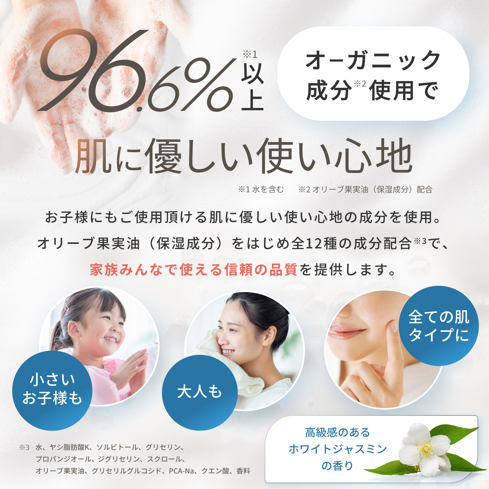 NANDEMO オーガニックマルチソープ 