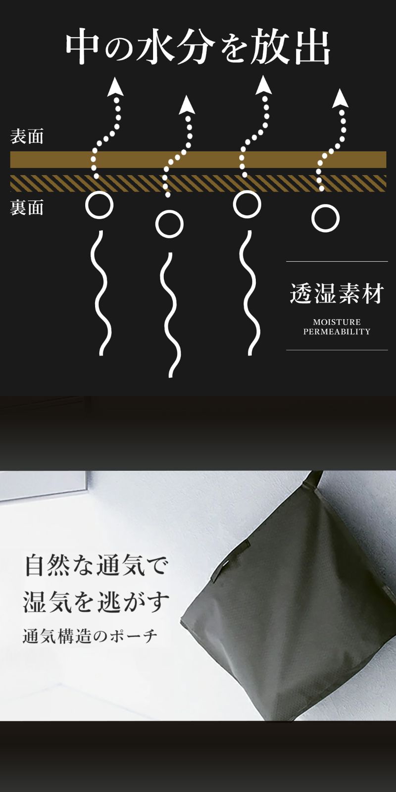 Atomey 防水ポーチ