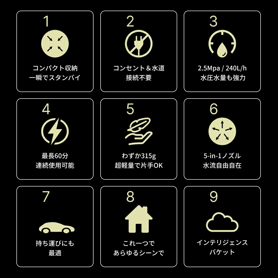 THE HYDRO CLEANER 小型高圧洗浄機