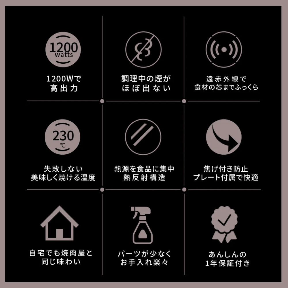 GLAMP. 超少煙グリル カラー: ブラック