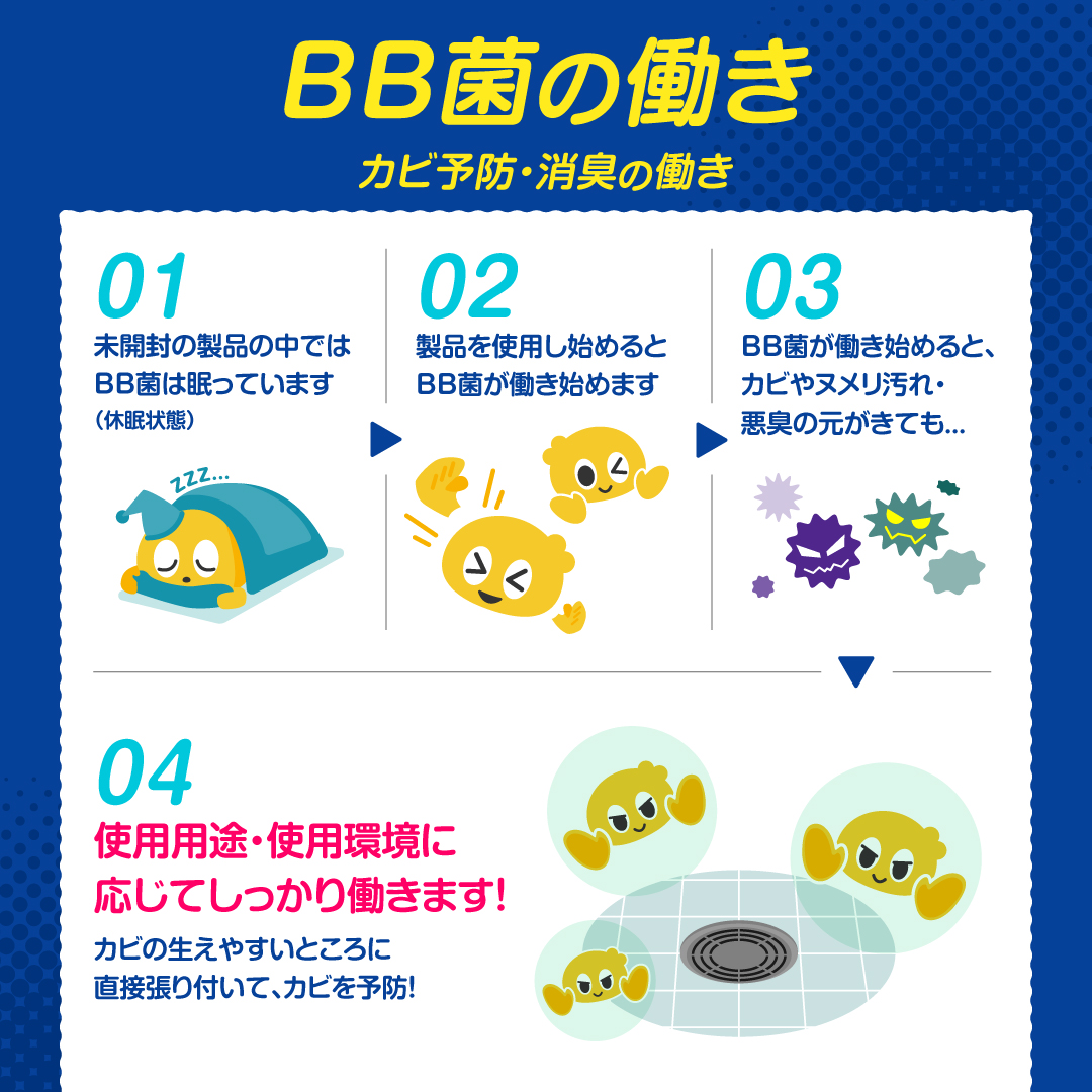 コロコロバイオ 排水管掃除