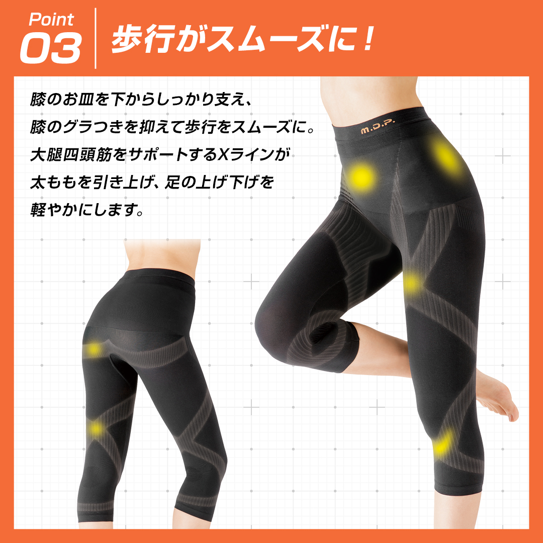 トリプルX膝・腰・軽サポート サイズ: M (ヒップ87〜95cm)