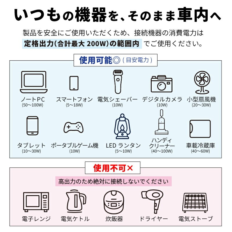 カーインバーター
