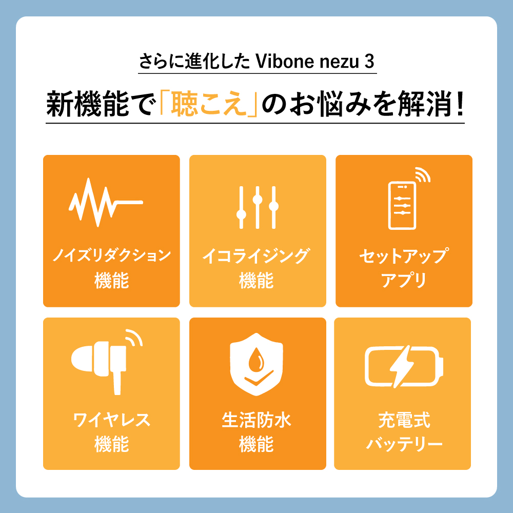 骨伝導集音器 Vibone nezu 3 カラー: ホワイト