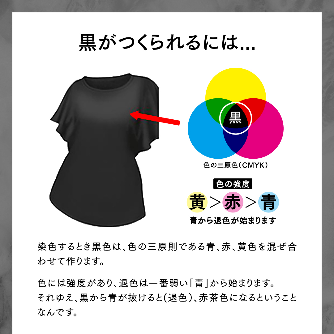 ドクターベックマン ブラック＆ファイバーリフレッシュ 黒復活シート10枚入り 