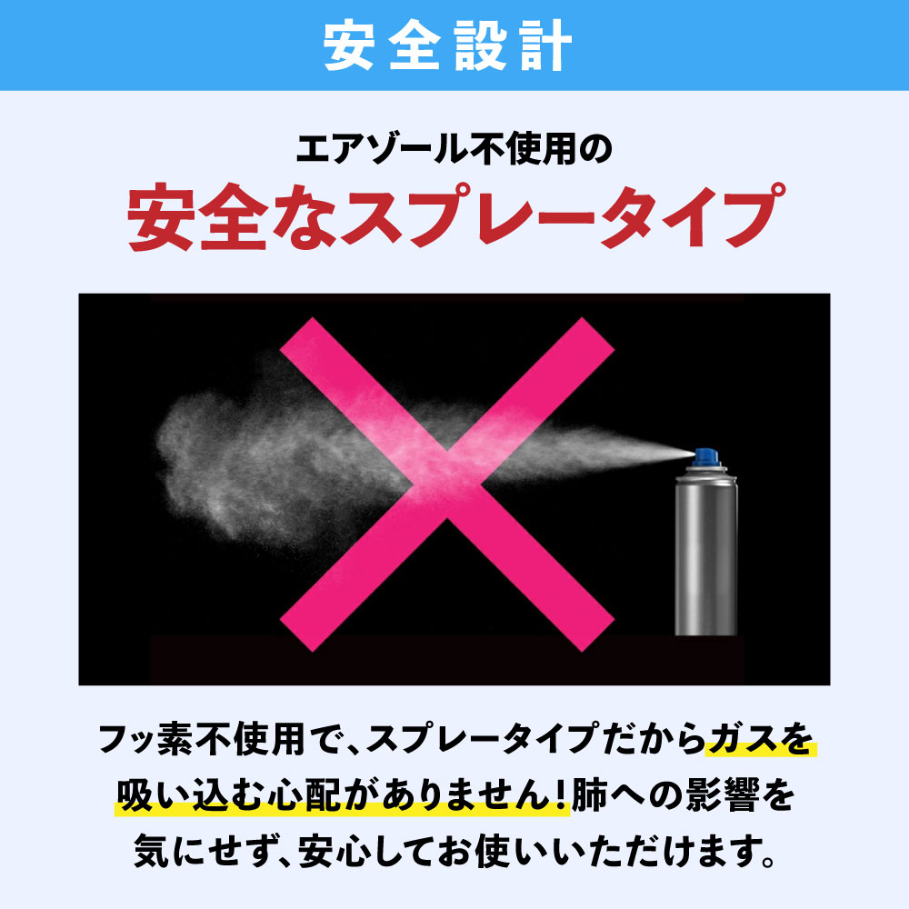 へのカッパ 【超撥水スプレー】