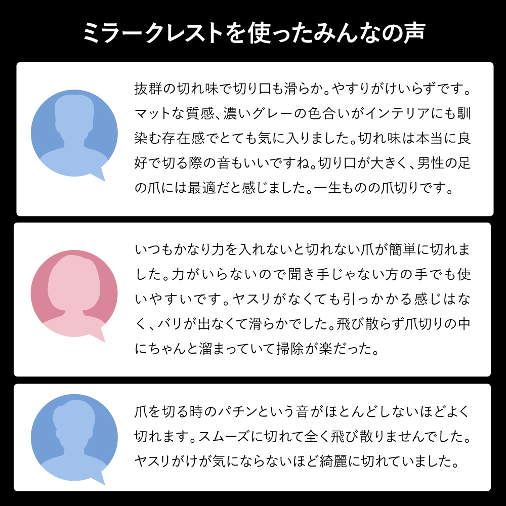 ミラークレスト