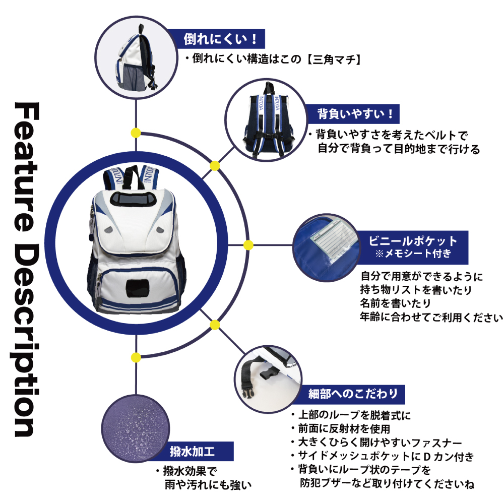 新幹線 リュック N700A のぞみ