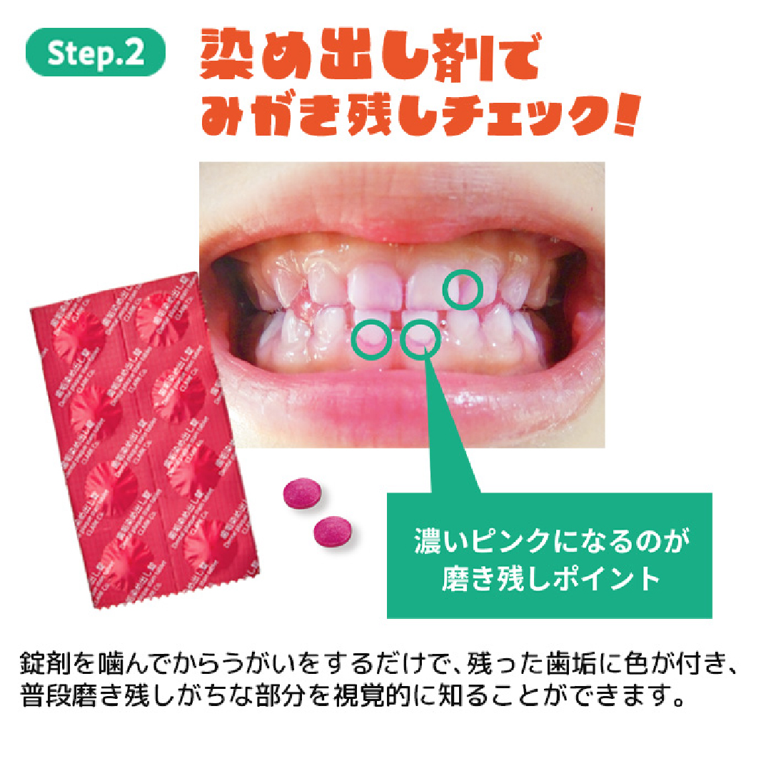 ハミガキマスターセット
