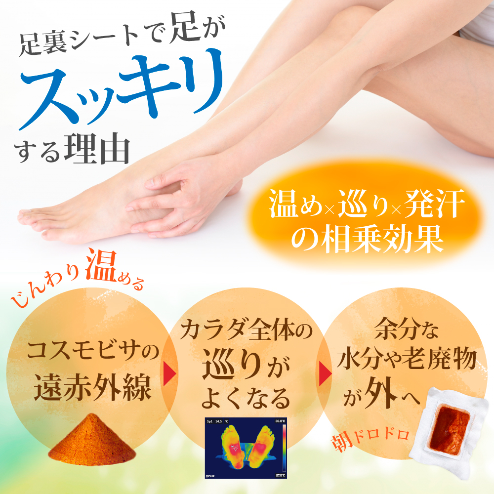 アシメグ 足裏シート