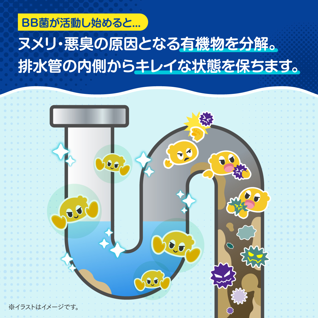 コロコロバイオ 排水管掃除