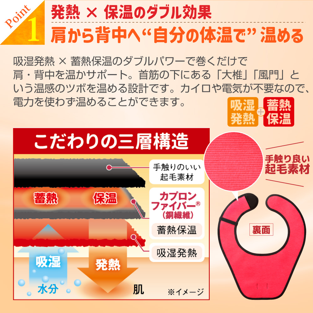 巻くだけ温快(肩・背中用）